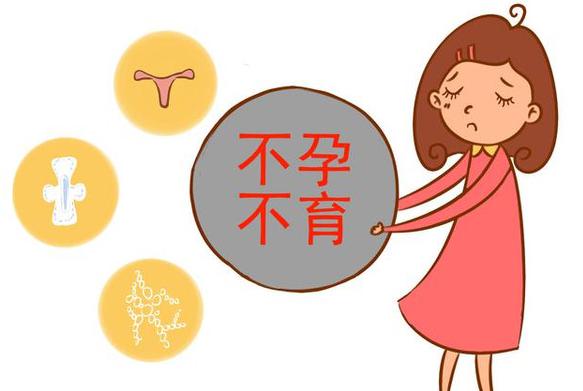 烟台妇科医院哪家好